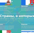 Куда можно пойти с QR-кодом? - Усманский муниципальный район