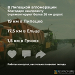 Дороги