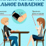 Артериальное давление: что нужно знать - Усманская МРБ
