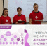 Всероссийская акция, приуроченная ко Всемирному дню борьбы против рака - Усманский филиал ГАПОУ ЛМК