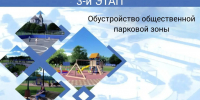 Формирование комфортной городской среды - Усманский муниципальный район